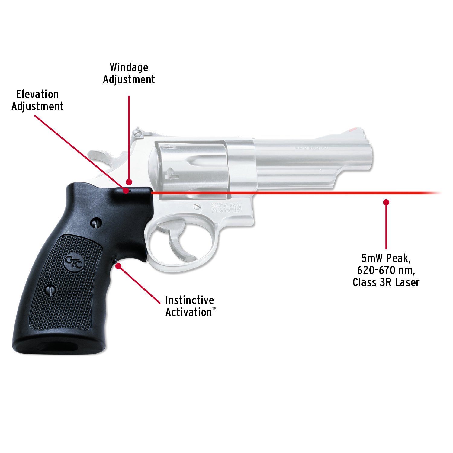 Crimson Trace LG-207 Lasergrips with Red Laser, Heavy Duty Construction and Instinctive Activation for Smith & Wesson K. L and N Frame Revolvers, Defensive Shooting and Competition - Image 3