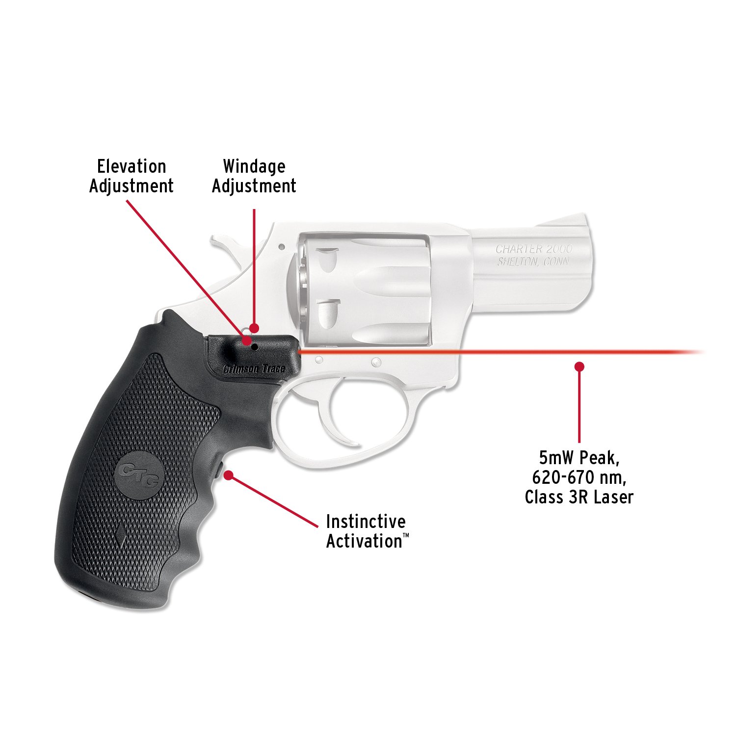 Crimson Trace LG-325 Lasergrips Red Laser Sight Grips for Charter Arms Revolvers - Image 3