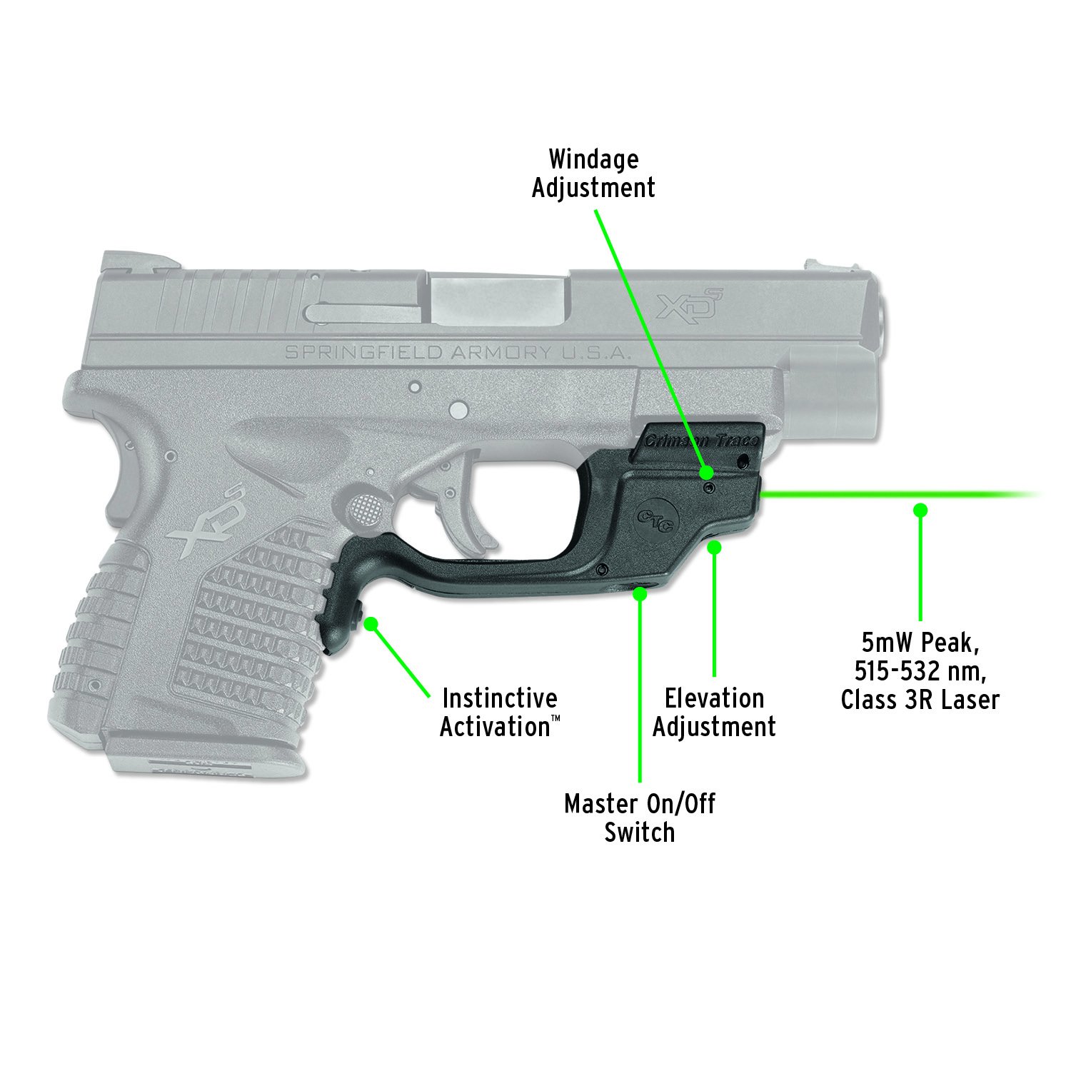 Crimson Trace LG-469 Laserguards with Heavy Duty Construction and Instinctive Activation for Springfield Armory XD-S, Defensive Shooting and Competition - Image 4