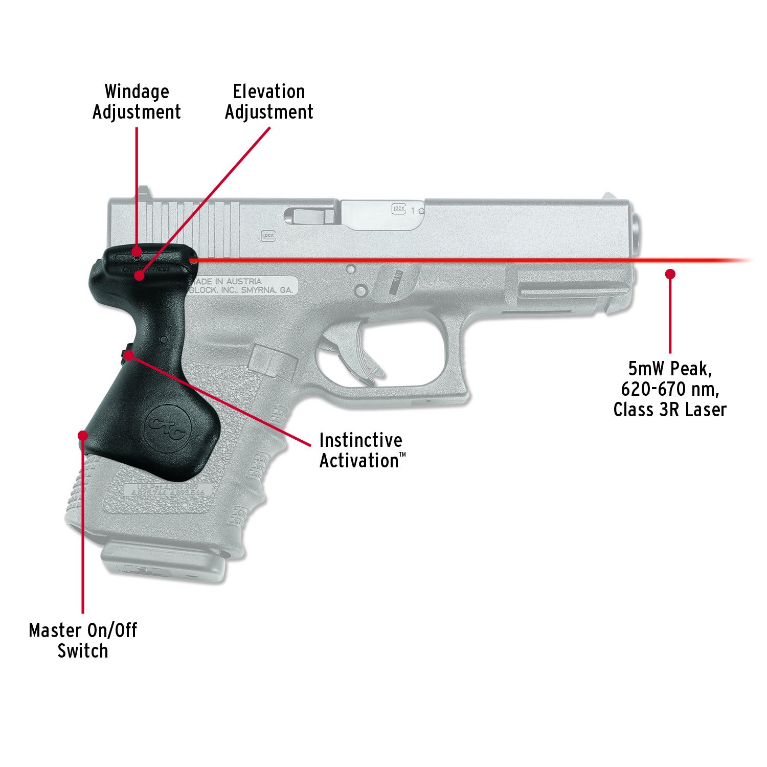 Crimson Trace LG-637 Lasergrips with Heavy Duty Construction and Instinctive Activation for GLOCK Full-Size Pistols, Defensive Shooting and Competition - Image 3