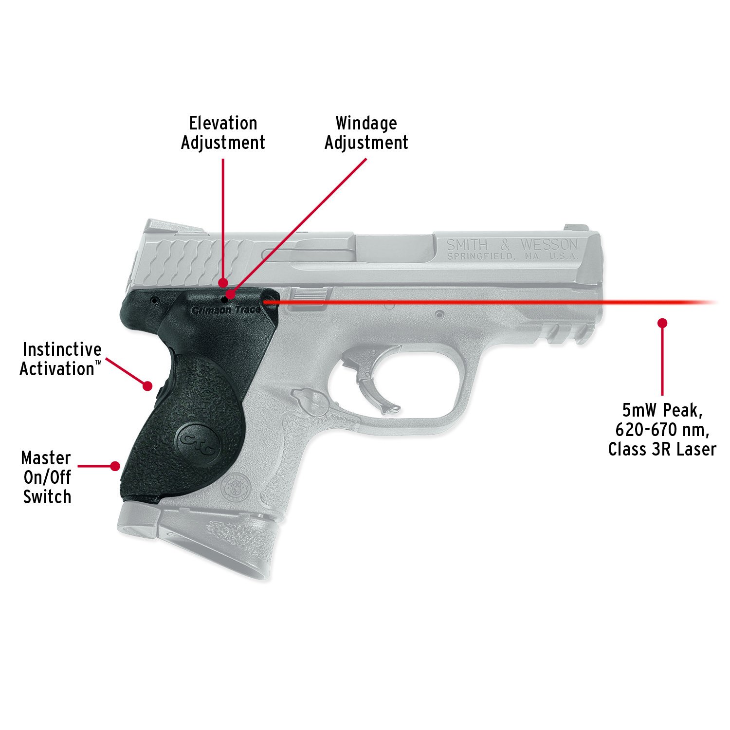 Crimson Trace LG-661 Lasergrips with Red Laser, Heavy Duty Construction and Instinctive Activation for Smith & Wesson M&P Compact Pistols, Defensive Shooting and Competition - Image 3