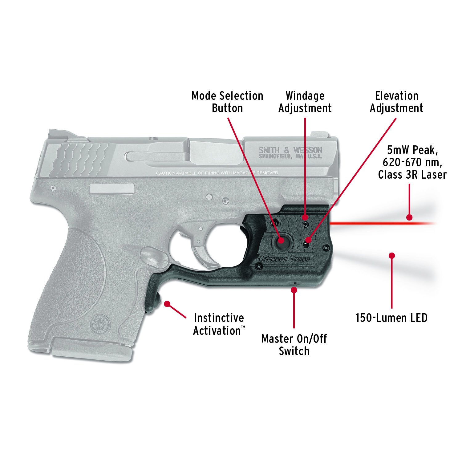 Crimson Trace LL-801 Laserguard Pro Tactical Flashlight with Heavy Duty Construction and Instinctive Activation for Smith and Wesson M&P Shield - Image 2