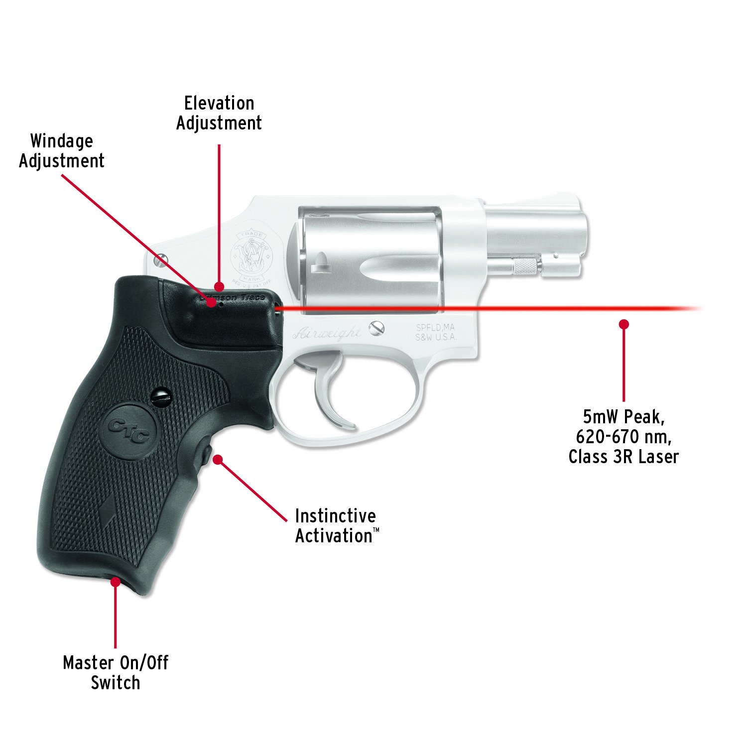 Crimson TraceHolster - Image 3